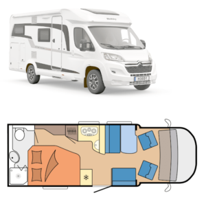 Quelle: 2020 © www.hobby-caravan.de / Hersteller - Hobby