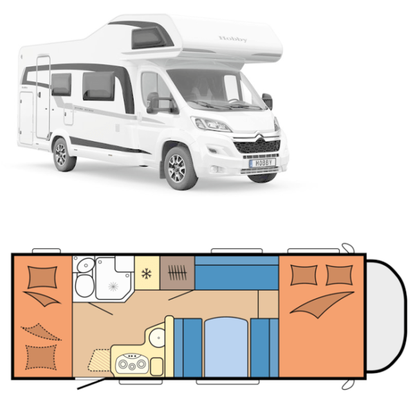 Quelle: 2020 © www.hobby-caravan.de / Hersteller - Hobby